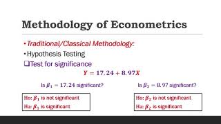 Methodology of Econometrics [upl. by Mcdade16]