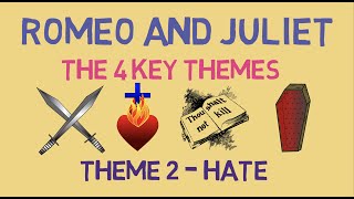 Hate in Romeo and Juliet Key Quotes amp Analysis [upl. by Harday]