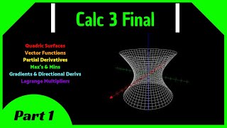 Calculus 3 Final Review Part 1  Lagrange Multipliers Partial Derivatives Gradients Max amp Mins [upl. by Bella]