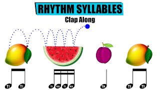 Musical Fruits  Rhythm Syllables ClapAlong [upl. by Jammal531]