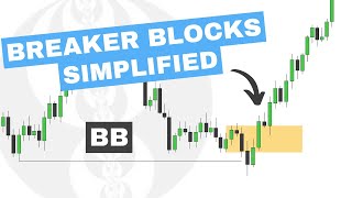 Breaker Blocks Simplified  ICT Concepts [upl. by Eduino]