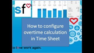 Time Sheet in SuccessFactors Employee Central  Hands on Configuration [upl. by Riegel]