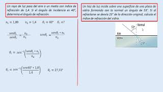 Refracción de la luz [upl. by Boiney]