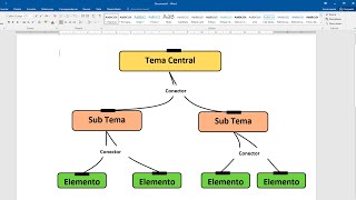 Como hacer un mapa conceptual en Word [upl. by Storer]