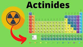 Actinides [upl. by Briant]