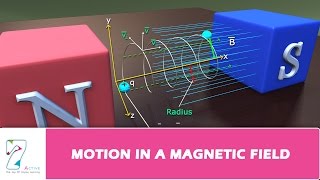 MOTION IN A MAGNETIC FIELD [upl. by Kammerer934]