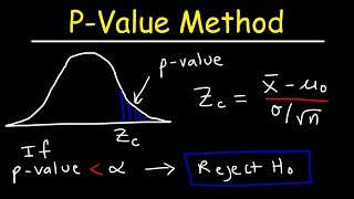 PValue Method For Hypothesis Testing [upl. by Aneekan]