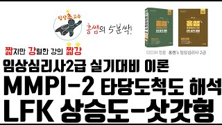 LFK 상승도삿갓형MMPI2 타당도척도 해석 [upl. by Nalyd]