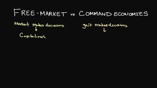 FreeMarket and Command Economies Explained [upl. by Mannes]