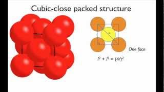 Calculating packing efficiency [upl. by Ailemak]