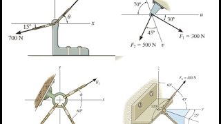 Chapter 2  Force Vectors [upl. by Garnes]