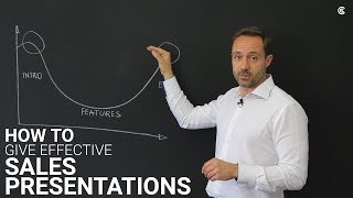 How to give effective sales presentations [upl. by Ewell]