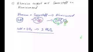 Chemische Reaktionsgleichungen aufstellen  Grundlagen [upl. by Sagerman791]