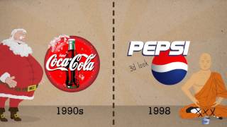 CocaCola vs Pepsi  Logo Evolution Animation [upl. by Yantruoc162]