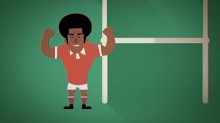 Rugby sevens The game explained [upl. by Atnom]