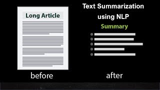 NLP Tutorial 12  Text Summarization using NLP [upl. by Aicissej668]