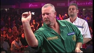 DARTS  Compilation of the MOST EMBARRASSING moments in darting history [upl. by Graces]