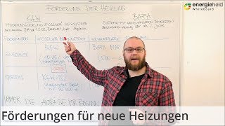 Die 4 wichtigen Förderungen für die Heizung UPDATE 2020 in Beschreibung [upl. by Leuqim486]