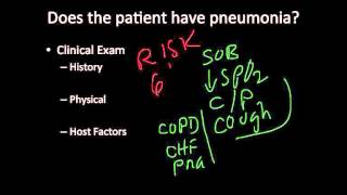 Pneumonia Clinical Presentation [upl. by Sitof]