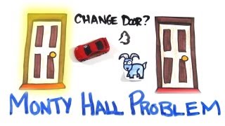 The Monty Hall Problem  Explained [upl. by Uhayile]