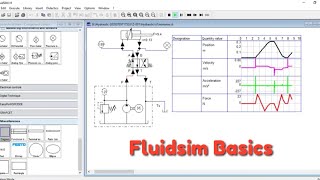 Fluidsim Basics [upl. by Cairns]