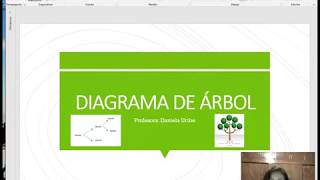 EJEMPLO EN WORD  DIAGRAMA DE ÁRBOL [upl. by Sivert]