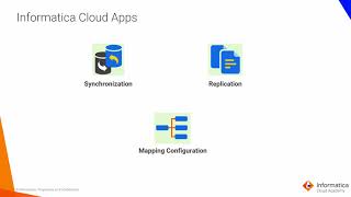 Module 1 Introduction to Informatica Cloud [upl. by Stauder361]