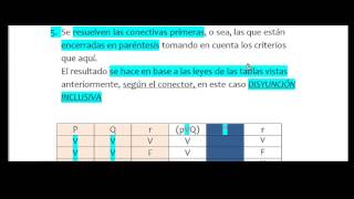 Construcción Tablas de verdad [upl. by Cohn]