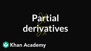 Partial derivatives introduction [upl. by Idisahc803]