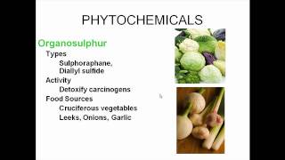 Phytochemicals [upl. by Arodasi]