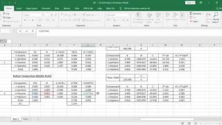 Microsoft Excel  Multicomponent Distillation Column Calculation Sample [upl. by Vivyan404]