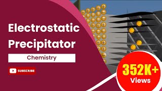 Electrostatic Precipitator [upl. by Anatak]