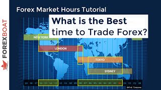 When to Trade Forex  Forex Trading Hours [upl. by Narda]