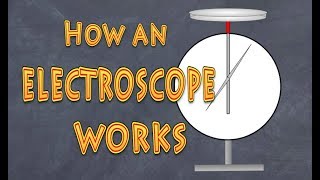 Quick Physics Electroscope  how it works [upl. by Aridnere541]