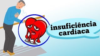 INSUFICIÊNCIA CARDÍACA COMO IDENTIFICAR O CORAÇÃO FRACO [upl. by Krissy]