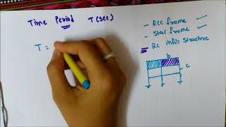 Seismic load calculation part 3 as per IS 18932002 [upl. by Bergquist]