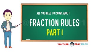 Fraction Rules  Part 1 [upl. by Nehttam797]