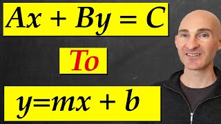 Write an Equation in Slope Intercept Form from Standard Form [upl. by Conny]