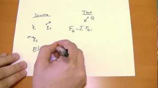 211 Introduction to Electrostatics [upl. by Ellehctim]