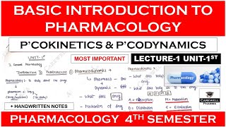 Basic Introduction to Pharmacology  Pharmacodynamics  Pharmacokinetics  L1 U1  B Pharma 4 sem [upl. by Eihpos]