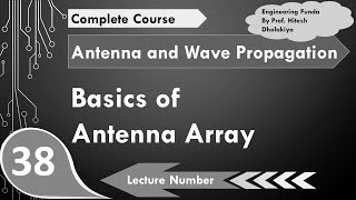 Antenna Array Basics Radiation Electric Field amp Advantages Explained [upl. by Ibson858]