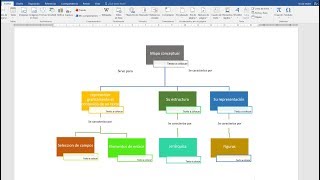 Como hacer un mapa conceptual en Word 2023 [upl. by Oibaf]