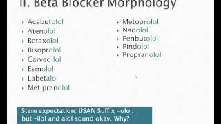 How to pronounce metoprolol Memorizing Pharmacology Extended Explanation [upl. by Hamfurd326]