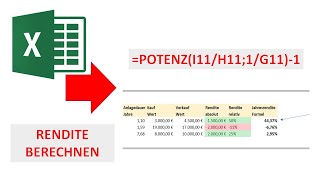 Geometrische Rendite einer Aktie berechnen in Excel I Excelpedia [upl. by Chong]