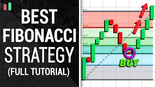 Highly Profitable Fibonacci Retracement Strategy for Daytrading Crypto Forex amp Stocks [upl. by Tori]