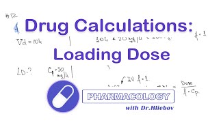 Loading Dose Drug Calculations Practice Problems  Part 4 [upl. by Llorrac46]