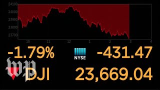 Dow Jones live feed [upl. by Eirek803]