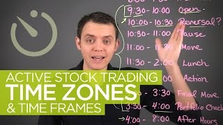 Active Stock Trading Time Zones amp Hours [upl. by Fax]