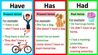 HAVE HAS amp HAD 🤔  Grammar lesson  How to use them correctly amp quiz [upl. by Gerard886]