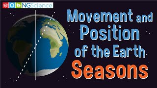 Movement and Position of the Earth – Seasons [upl. by Solley]